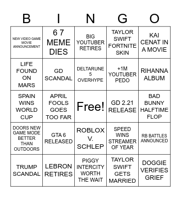 2026 PREDICTIONS BINGO Card