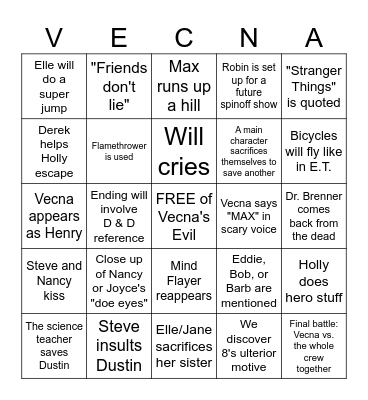 Stranger Things FINALE Bingo Card