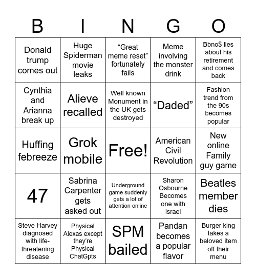 2026 Prediction Bingo Card