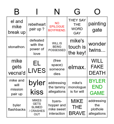 THINGS WE WANT TO HAPPEN IN STRANGER THINGS FINALE Bingo Card