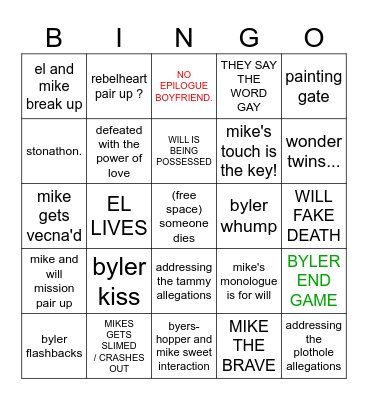 THINGS WE WANT TO HAPPEN IN STRANGER THINGS FINALE Bingo Card