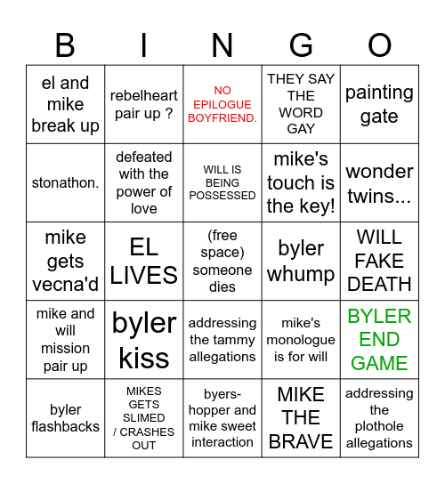 THINGS WE WANT TO HAPPEN IN STRANGER THINGS FINALE Bingo Card