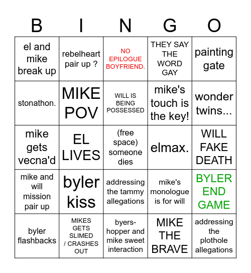 THINGS WE WANT TO HAPPEN IN STRANGER THINGS FINALE Bingo Card