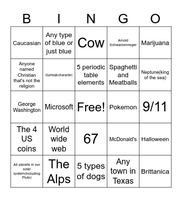 in wikipedia speedrun bingo Card