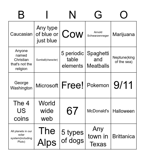 in wikipedia speedrun bingo Card
