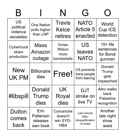 2026 News Bingo Card