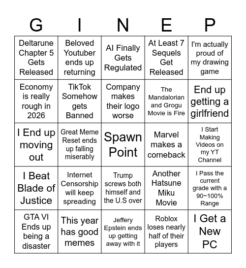 2026 Predicitons Bingo Card