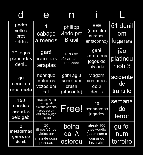 Deningo Bingo Card
