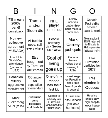 2026 Predictions Bingo Card
