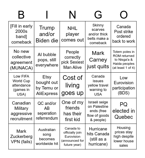 2026 Predictions Bingo Card