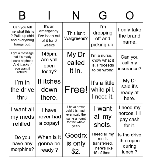 What people say in the pharmacy Bingo Card
