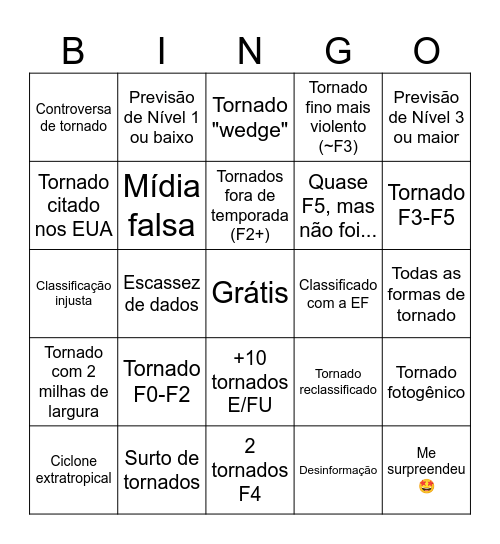 Tornados no Brasil em 2026 Bingo Card