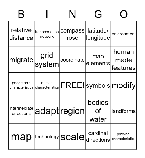 Geography Words Bingo Card