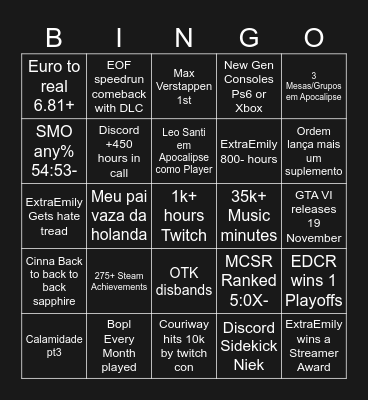 Predictions 2026 Bingo Card