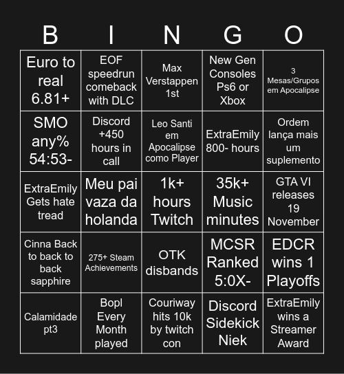 Predictions 2026 Bingo Card