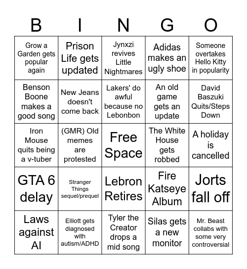 2026 Bingo Predictions Bingo Card