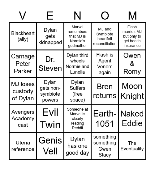 Venom Comics 2026 Predictions Bingo Card
