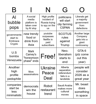 My 2026 Predictions Bingo Card
