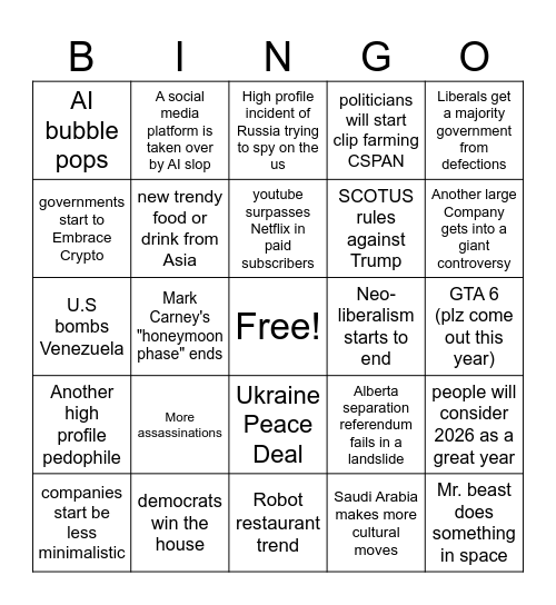 My 2026 Predictions Bingo Card