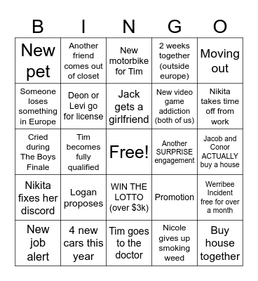 2026 BINGO Tim & Nikita Bingo Card