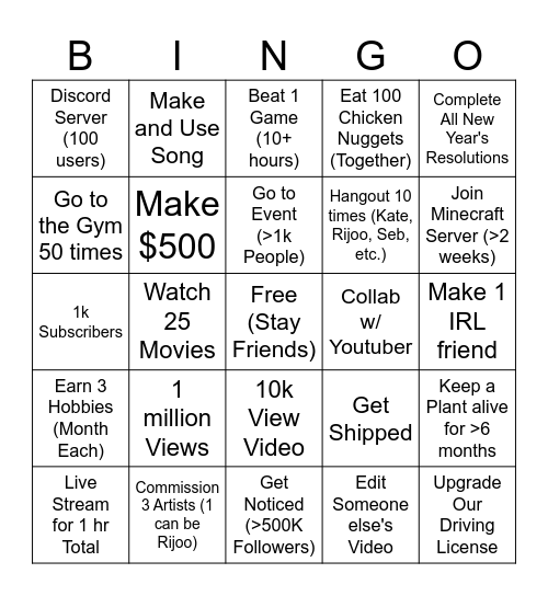 New Year's Resolutions Bingo Card