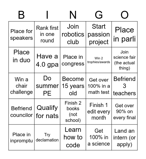 Alisa’s bingo Card