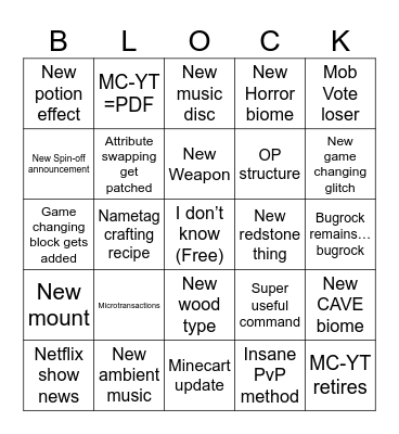 Minecraft 2026 Bingo Card Bingo Card