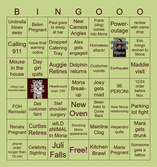 2026 Mona Lisa Bingo Card Bingo Card