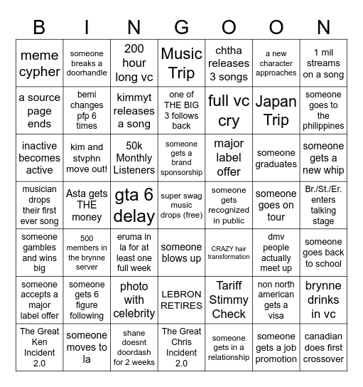 2026 Perchance BINGO Card