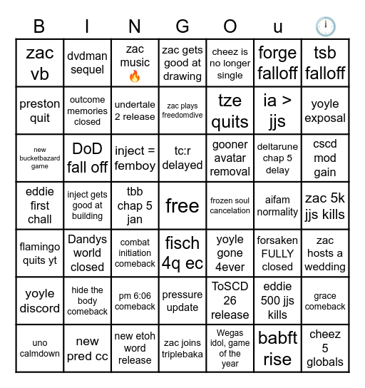 2026 predictions Bingo Card