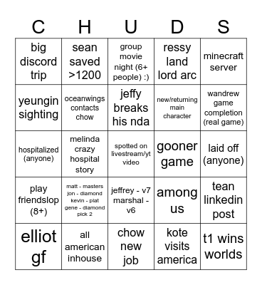 2026 Chogwarts Bingo Card