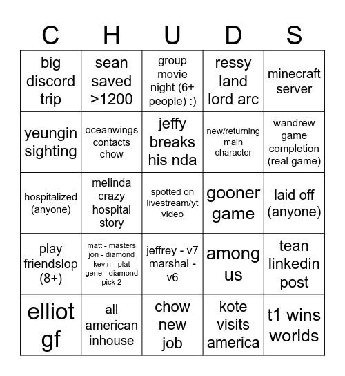 2026 Chogwarts Bingo Card
