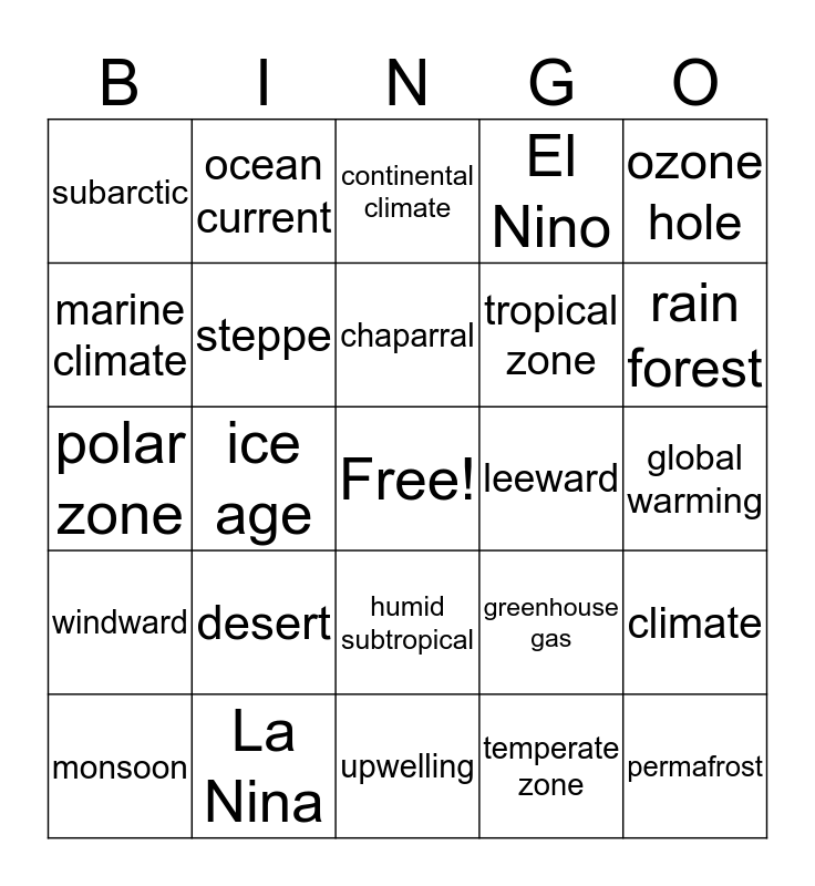 Climate Bingo Card