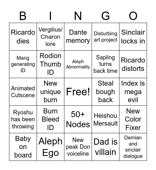 Limbus season 7 Bingo Card