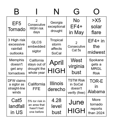 2026 weather bingo Card