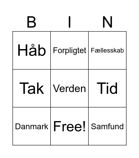 Nytårsbingo 2025 Bingo Card