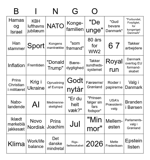Kongens tale 2025 Bingo Card
