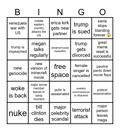 2026 PREDICTIONS Bingo Card