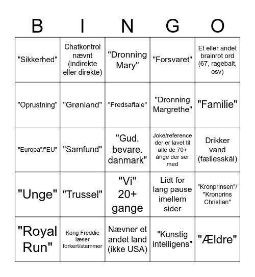 Nytårstale 2025 Bingo Card