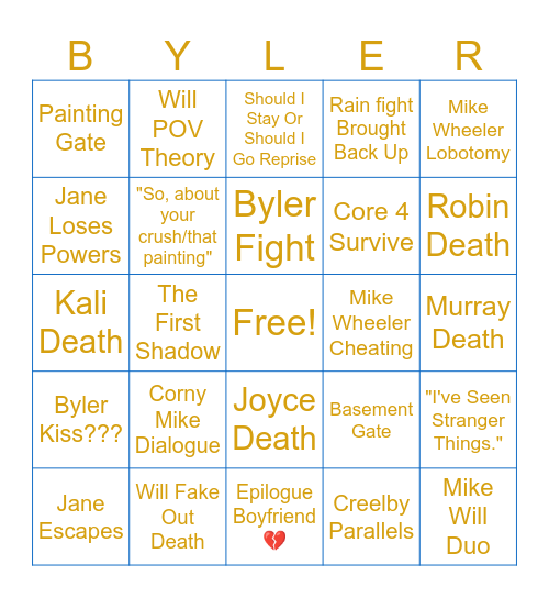 STRANGER THINGS FINALE BINGO Card
