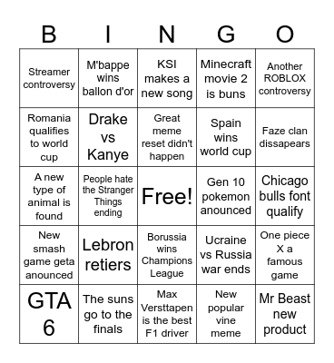 2026 PREDICTIONS Bingo Card