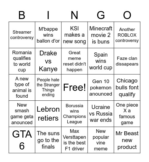 2026 PREDICTIONS Bingo Card