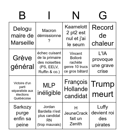 Prévisions 2026 Bingo Card