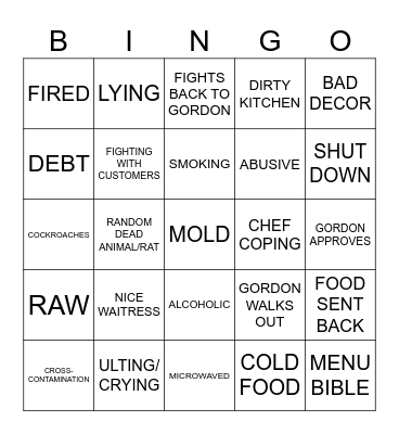 Kitchen Nightmares Bingo Card