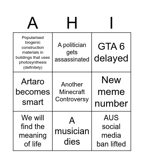 Artaro, Hamish and Izzy’s 2026 Bingo Card