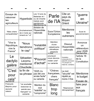 Discours de Macron Bingo Card
