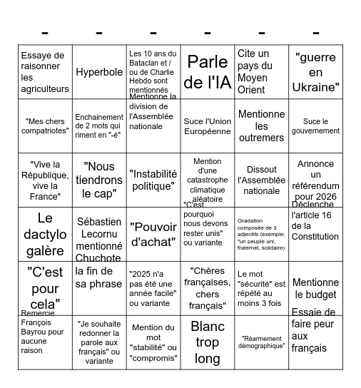 Discours de Macron Bingo Card