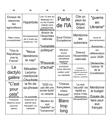 Discours de Macron Bingo Card