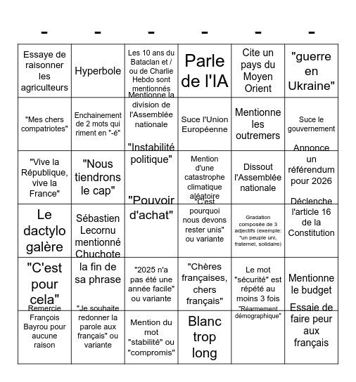 Discours de Macron Bingo Card