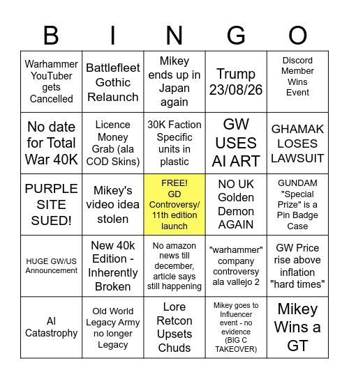 2026 BINGO PREDICTIONS (15/25 for 2025) Bingo Card